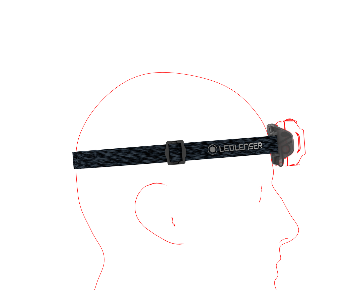 LEDLENSER HF4R Stirnlampe