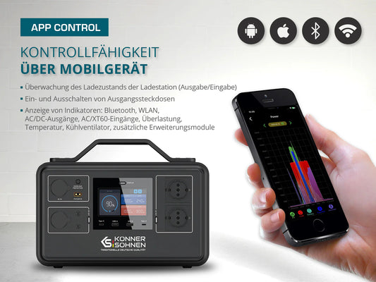 "Könner & Söhnen" Tragbare Powerstation KS 1200PS - 1030Wh