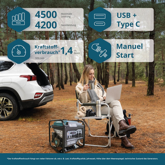 "Könner & Söhnen" Inverter-Generator KS 4500i - 4.2kW Nennleistung - Benzinmotor - 230V