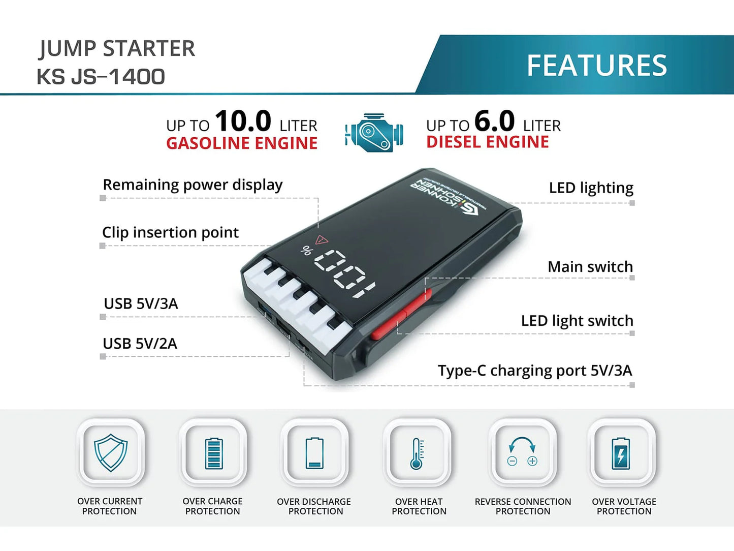 "Könner & Söhnen" Starthilfe Powerbank KS JS-1400