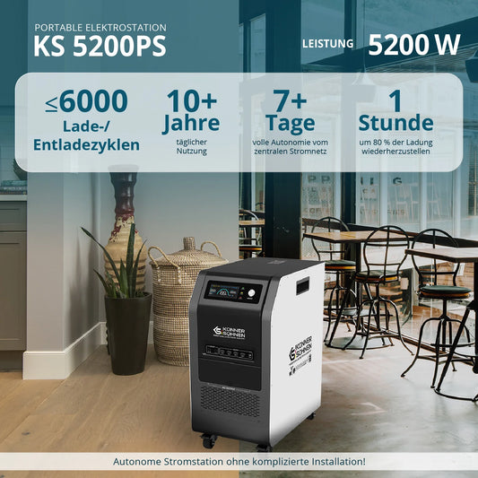 "Könner & Söhnen" Tragbare 3-in-1 Powerstation KS 5200PS - 5120Wh