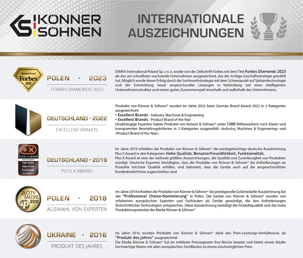 "Könner & Söhnen" Akku-Heckenschere KS HT-20V