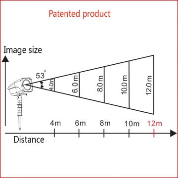 Licht: LED Projector HC-P604-12 Base (LED & Laser Licht + Motive)