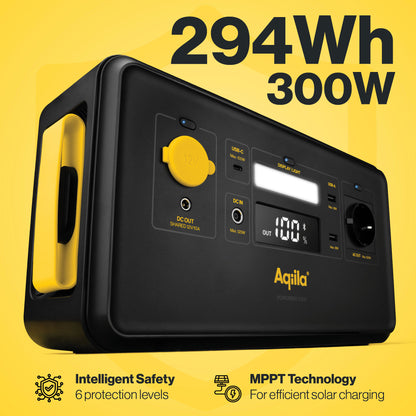 Aqiila Power Station - POWERBIRD S300
