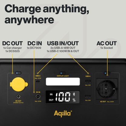 Aqiila Power Station - POWERBIRD S300