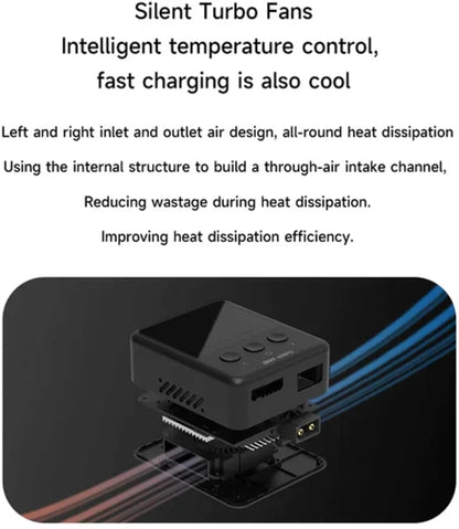 ISDT 608PD Smart Charger DC 240W/10A USB C 140W/5A 1-6S Lipo