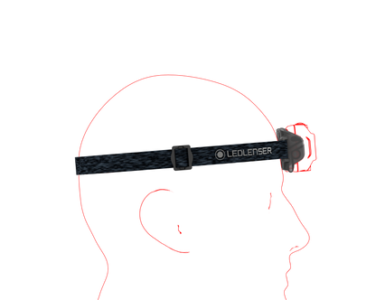 LEDLENSER HF4R Stirnlampe