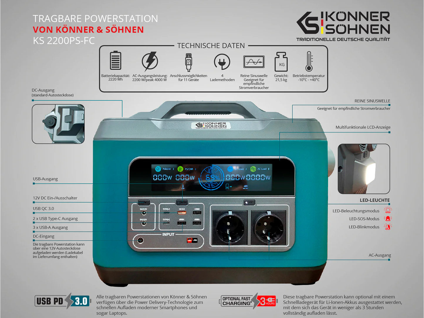"Könner &amp; Söhnen" Portable Power Station KS 2200PS-FC - 2.2kWh 