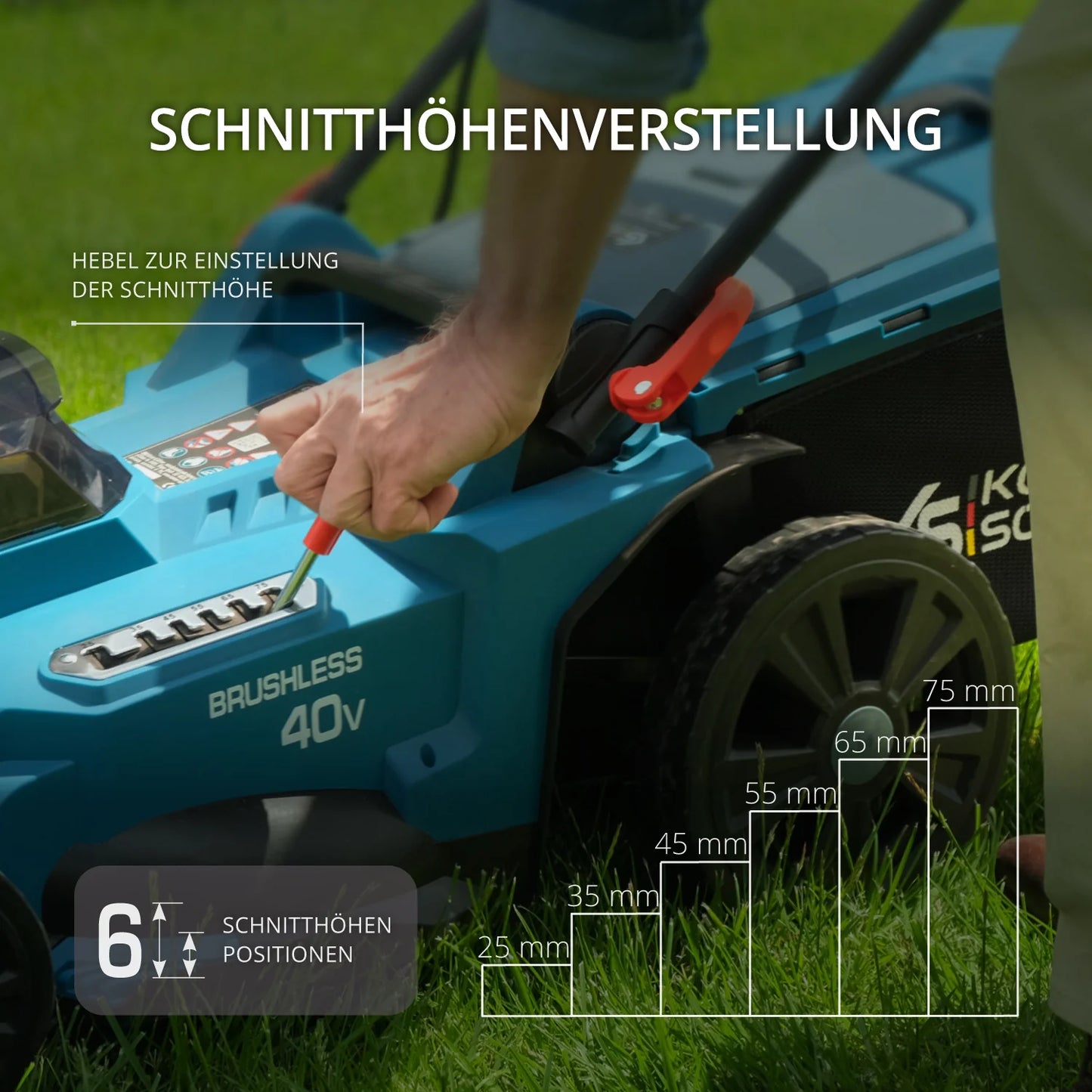 "Könner & Söhnen" Akku-Rasenmäher KS 43LM-40V