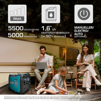 "Könner & Söhnen" Inverter-Generator KS 5500iE S - 5kW Nennleistung - 230V