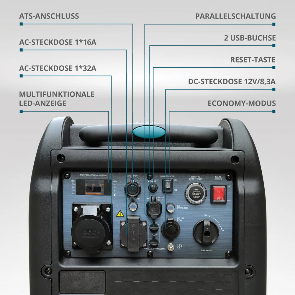 "Könner & Söhnen" Inverter-Generator KS 5500iE S - 5kW Nennleistung - 230V