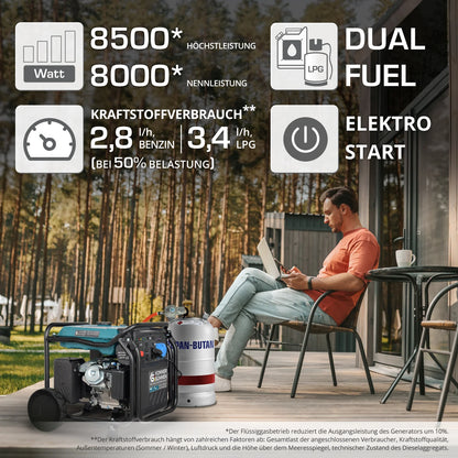 "Könner & Söhnen" LPG/Benzin-Inverter-Generator KS 8100iEG - 8kW Nennleistung - Gas-/Benzinmotor