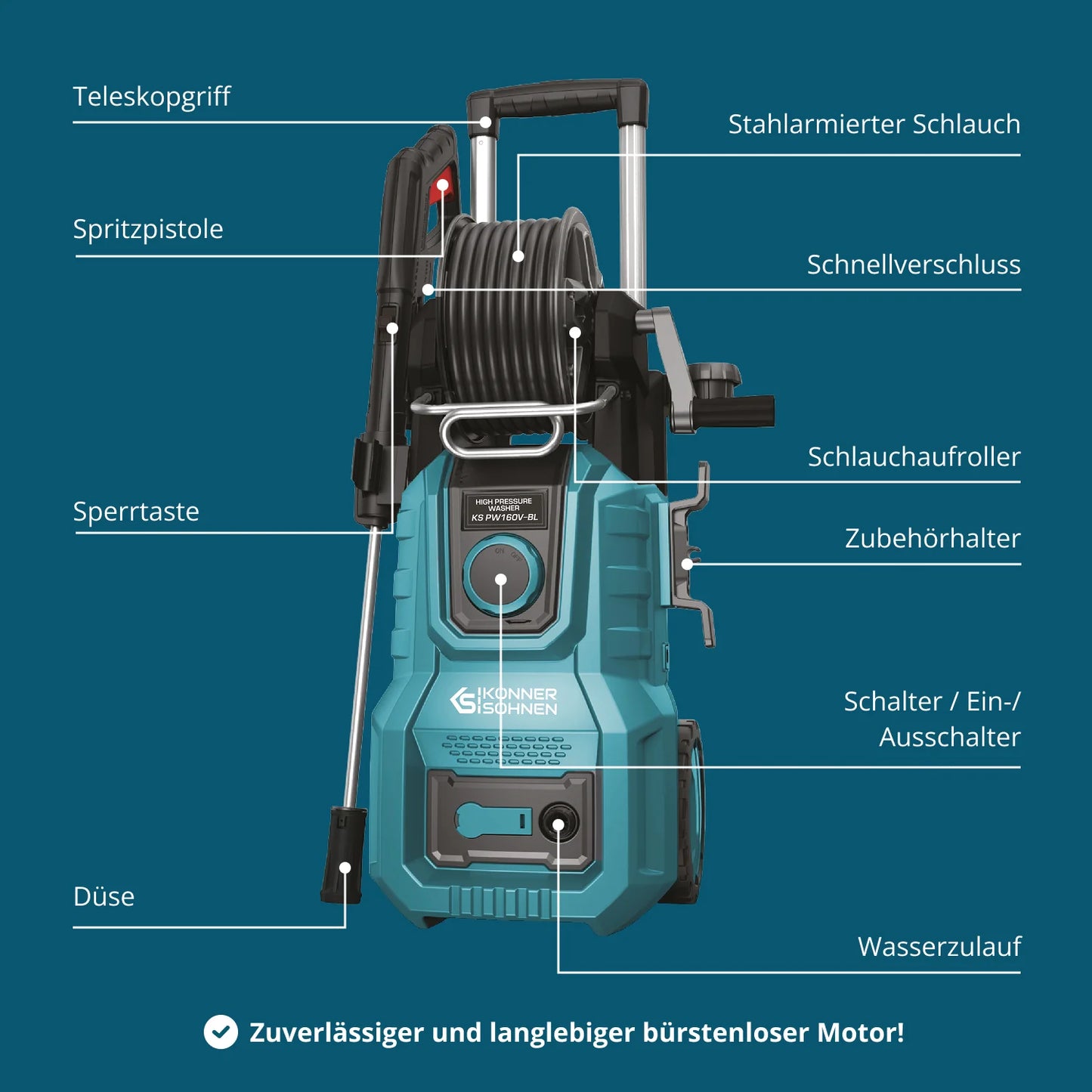 "Könner & Söhnen" Hochdruckreiniger KS PW160V-BL