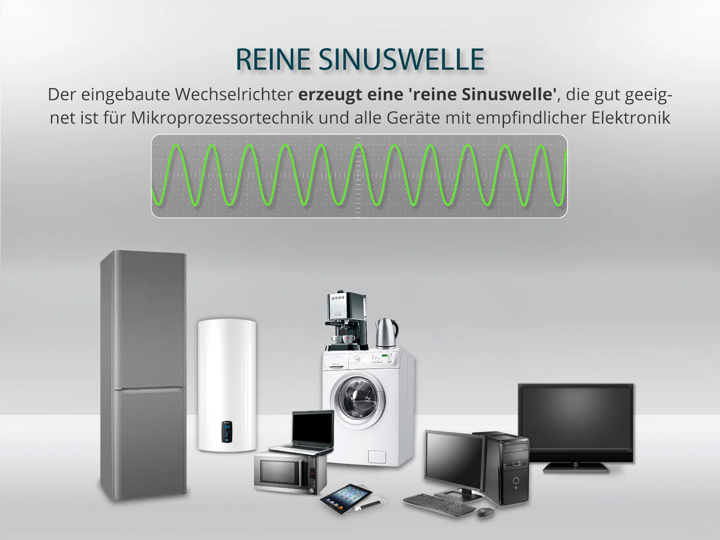 "Könner & Söhnen" Tragbare Powerstation KS 1200PS - 1030Wh