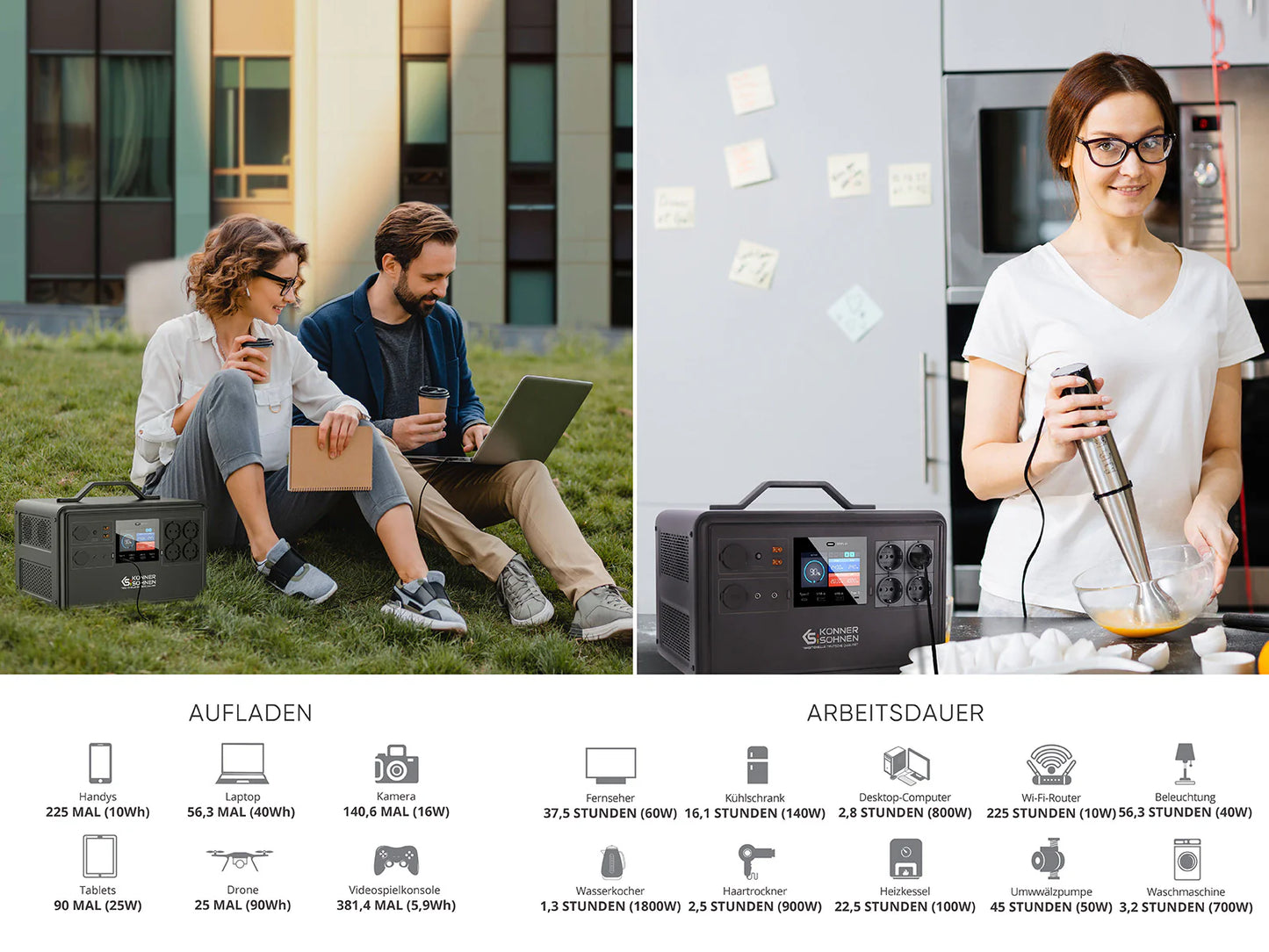 "Könner & Söhnen" Tragbare Powerstation KS 2400PS - 2240Wh