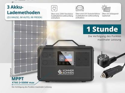 "Könner & Söhnen" Tragbare Powerstation KS 2400PS - 2240Wh