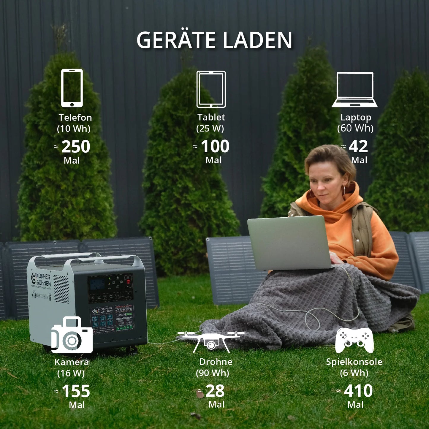 "Könner & Söhnen" Tragbare Powerstation KS 2500PS - 2560Wh