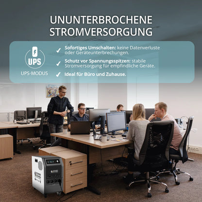 "Könner & Söhnen" Tragbare Powerstation KS 3000PS - 3200Wh