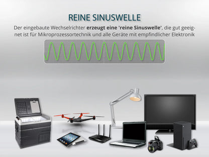"Könner & Söhnen" Tragbare Powerstation LifePO4 KS 300PS - 294Wh