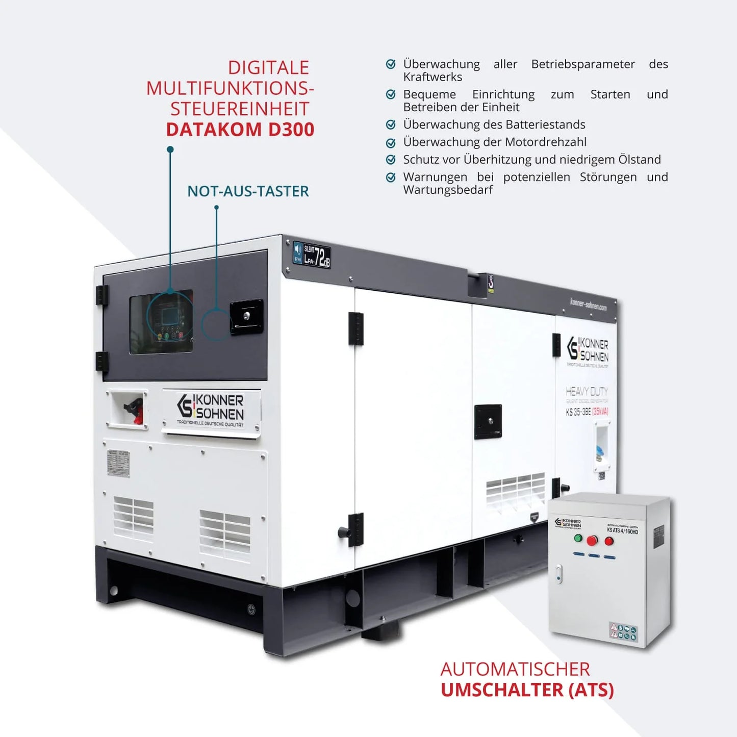 "Könner & Söhnen" Diesel-3-Phasen-Generator KS 35-3BE - 32 kVA Nennleistung - Dieselmotor - 230/400V