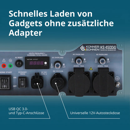 "Könner & Söhnen" Dual-Inverter-Generator KS 4500iG - 4.2kW Nennleistung - Benzin / Gas Motor - 230V