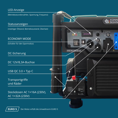 "Könner & Söhnen" Inverter Generator KS 6500iE - 6kW Nennleistung - Benzinmotor - 230V