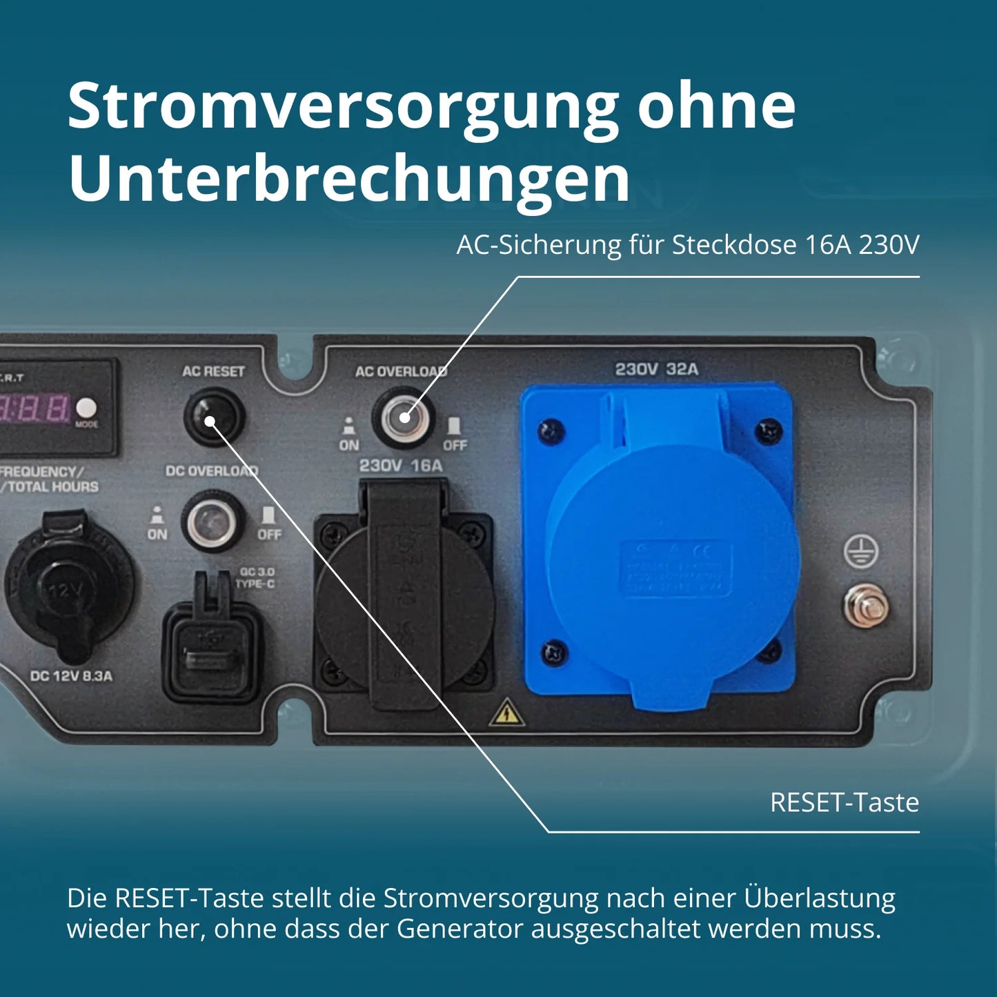 "Könner & Söhnen" Inverter Generator KS 6500iE - 6kW Nennleistung - Benzinmotor - 230V