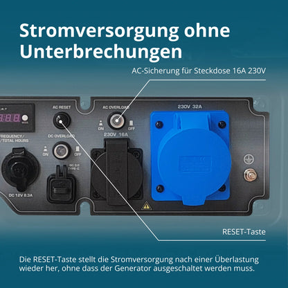 "Könner & Söhnen" Inverter Generator KS 6500iE - 6kW Nennleistung - Benzinmotor - 230V