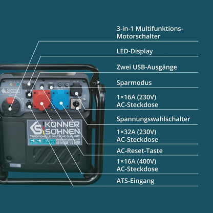 "Könner &amp; Söhnen" Inverter Generator KS 8100iE 1/3 ATSR - 8kW Rated Power (230/400V available without switching losses) - Petrol Engine