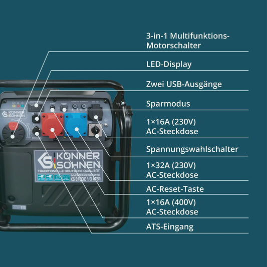 "Könner &amp; Söhnen" Inverter Generator KS 8100iE 1/3 ATSR - 8kW Rated Power (230/400V available without switching losses) - Petrol Engine