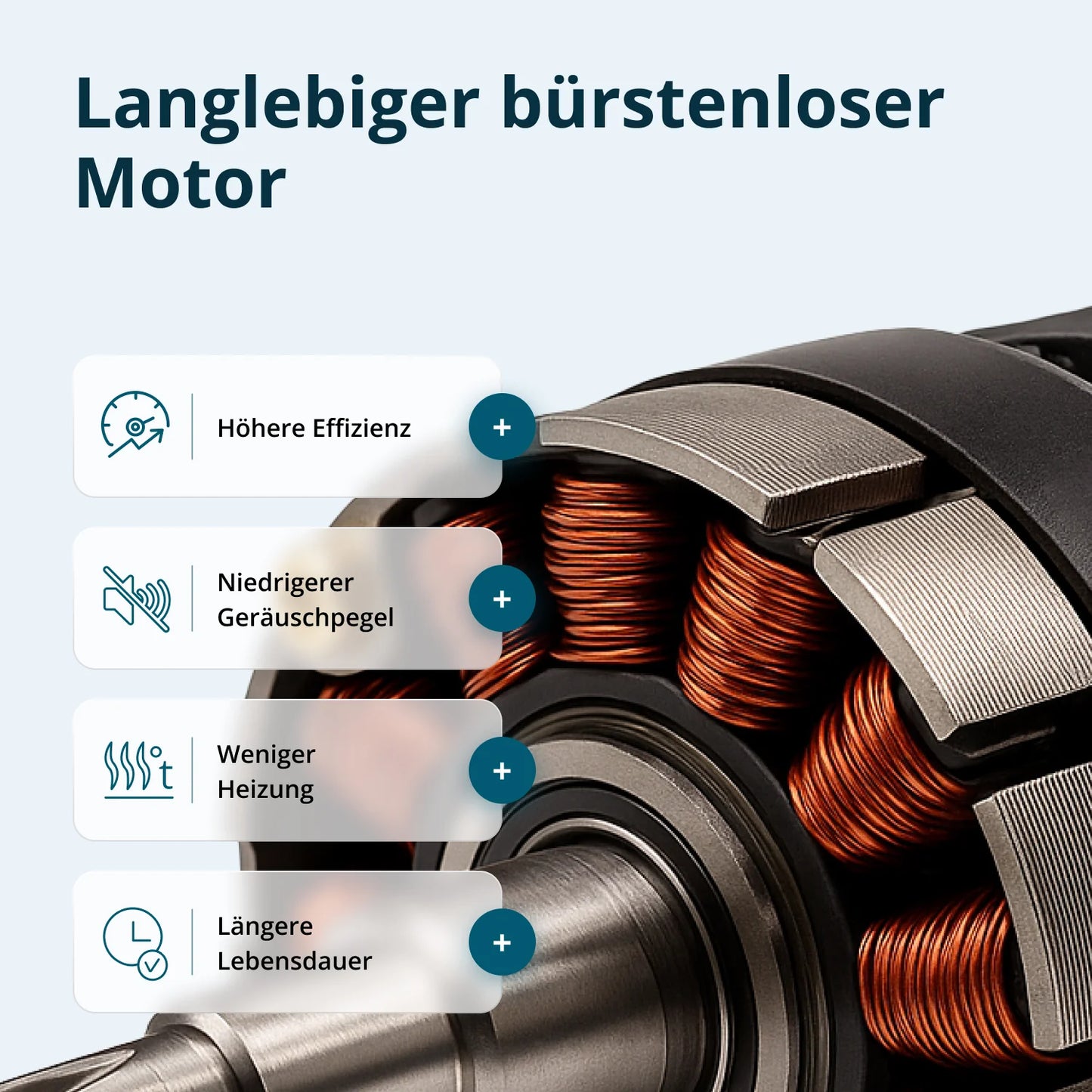 "Könner & Söhnen" Kabelloses Meister-Set KS ID20V-60 KIT 74