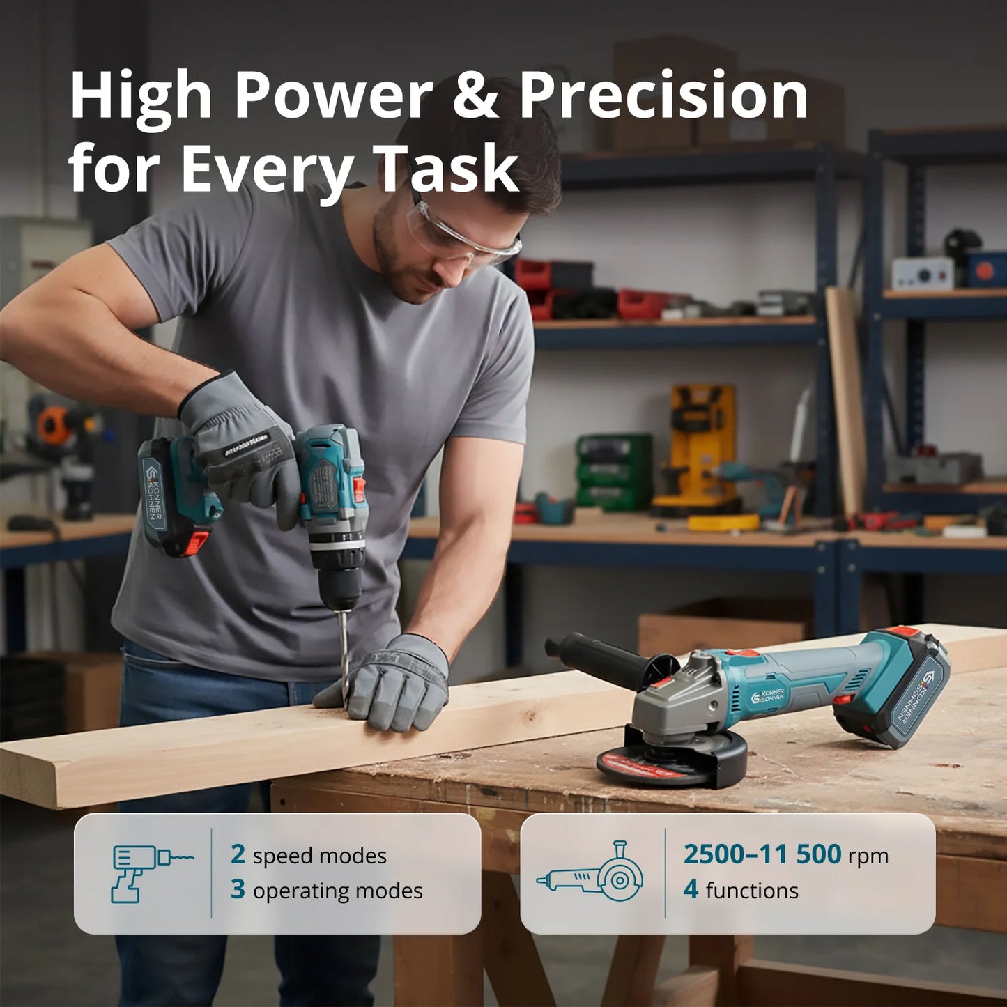 "Könner &amp; Söhnen" Cordless Master Set KS IDAGB 20V SET 1 