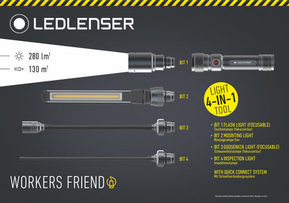 Ledlenser Taschenlampe Workers Friend