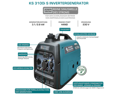 "Könner & Söhnen" Inverter-Generator KS 3100i S - 2.8kW Nennleistung - Benzinmotor - 230V