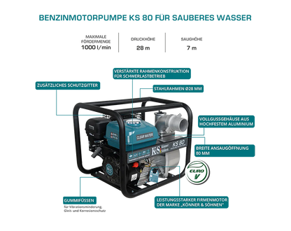 "Könner & Söhnen" Motorpumpe für sauberes Wasser KS 80 - Saughöhe 7m - Förderhöhe 26-28m