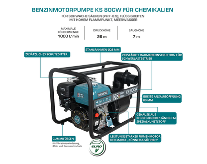 "Könner & Söhnen" Chemische Motorpumpe KS 80CW - Saughöhe 7m - Förderhöhe 26-28m