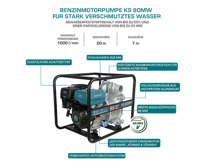 "Könner & Söhnen" Motorpumpe für Schlammwasser KS 80MW - Saughöhe 7m - Förderhöhe 20m