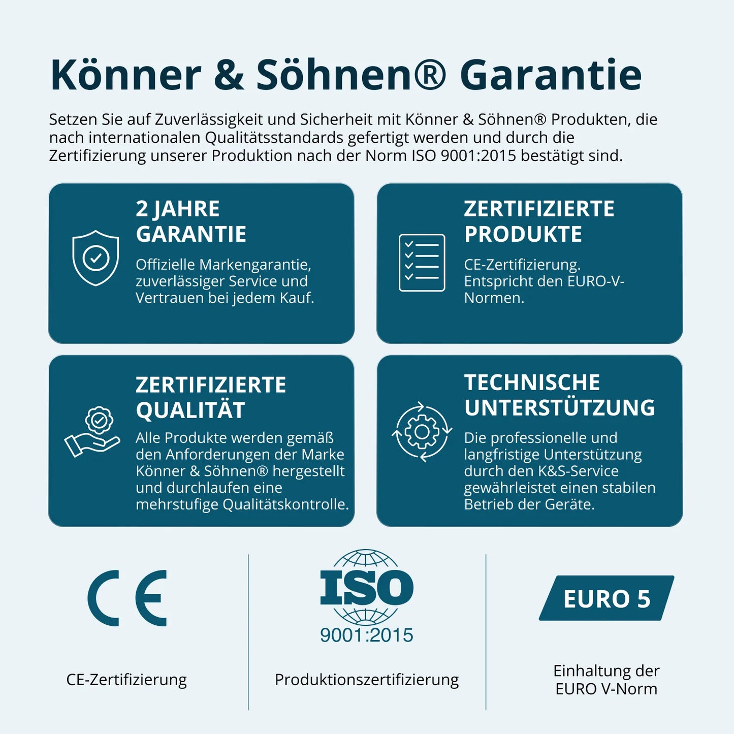 "Könner & Söhnen" LPG/Benzin-Inverter-Generator KS 5500iEG S - 5kW Nennleistung - 230V