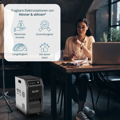 "Könner & Söhnen" Tragbare 3-in-1 Powerstation KS 5200PS - 5120Wh