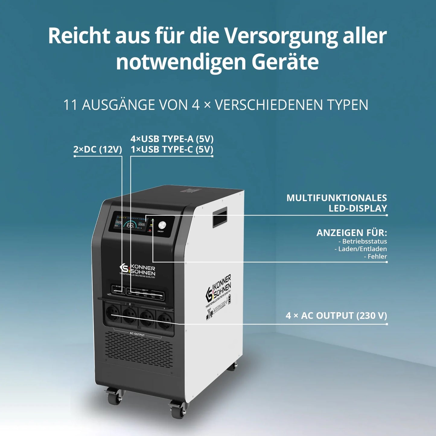 "Könner & Söhnen" Tragbare Powerstation KS 5200PS - 5120Wh