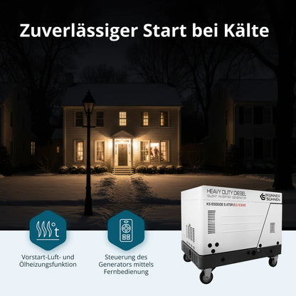 "Könner & Söhnen" Diesel Inverter Generator in Soundproof Casing KS 6500iDE S ATSR  - 6kVA Nennleistung - Dieselmotor - 230V