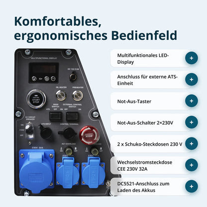 "Könner & Söhnen" Diesel Inverter Generator in Soundproof Casing KS 6500iDE S ATSR  - 6kVA Nennleistung - Dieselmotor - 230V