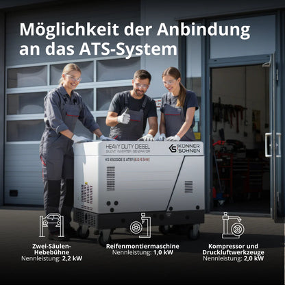 "Könner & Söhnen" Diesel Inverter Generator in Soundproof Casing KS 6500iDE S ATSR  - 6kVA Nennleistung - Dieselmotor - 230V