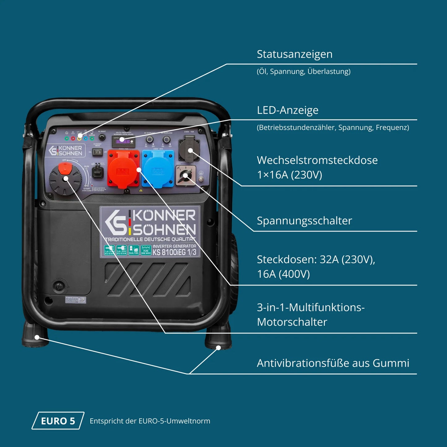 "Könner & Söhnen" Inverter-Generator KS 8100iEG 1/3 - 8kW Nennleistung (230/400V ohne Umschaltverluste abrufbar) - Benzin-/Gasmotor
