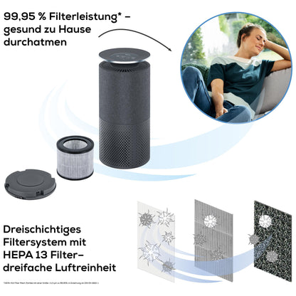 BEURER LR401 Wifi/BT 68013 Luftreiniger